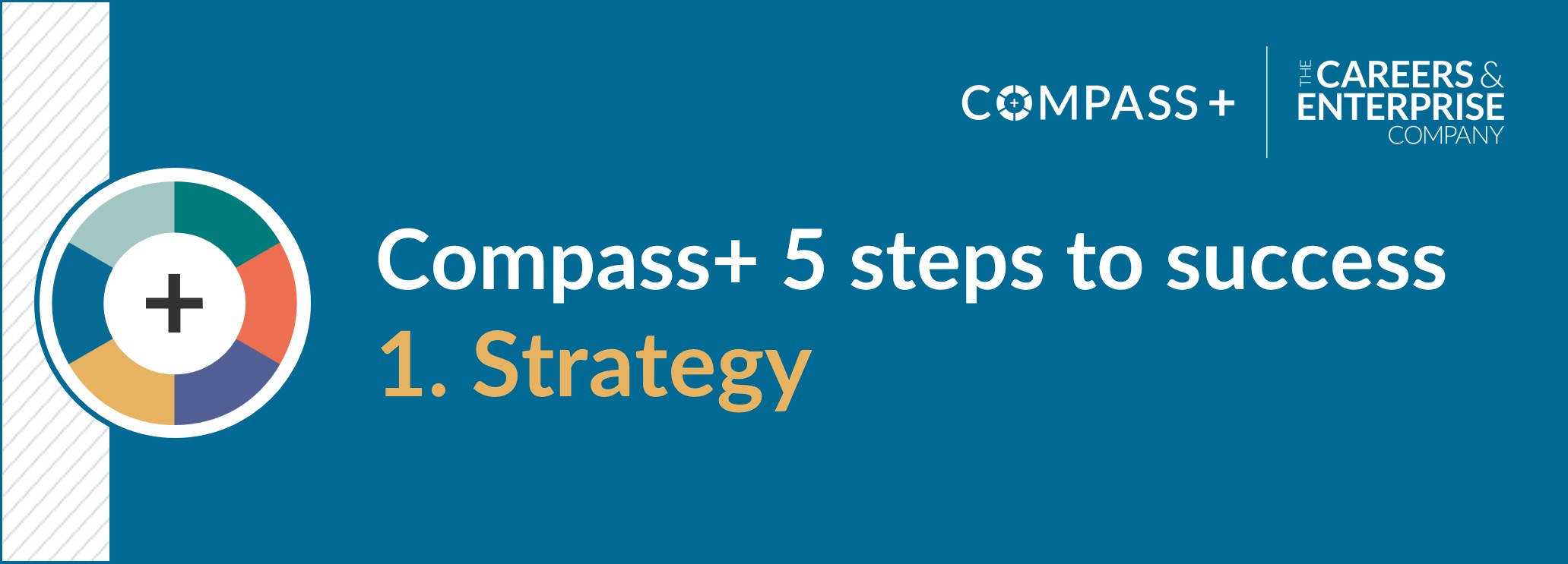 C+ 5 steps 1. Strategy.jpg
